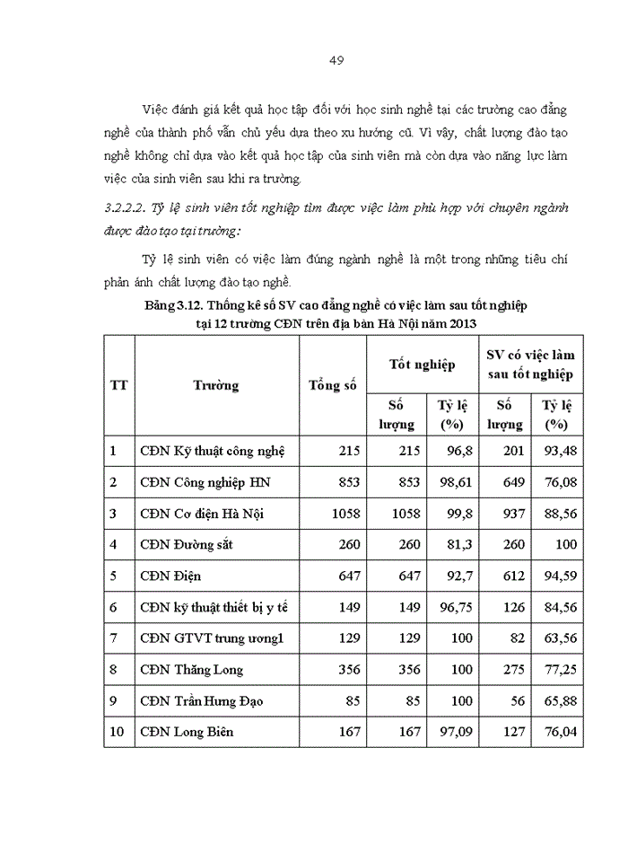 image for page Nâng cao chất lượng đào tạo nghề tại các trường cao đẳng nghề trên địa bàn hà nội