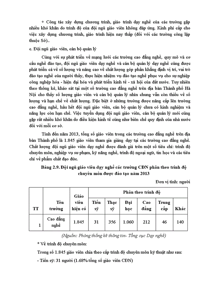 image for page Nâng cao chất lượng đào tạo nghề tại các trường cao đẳng nghề trên địa bàn thành phố Hà Nội