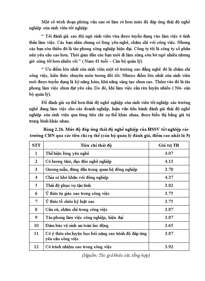 image for page Nâng cao chất lượng đào tạo nghề tại các trường cao đẳng nghề trên địa bàn thành phố Hà Nội