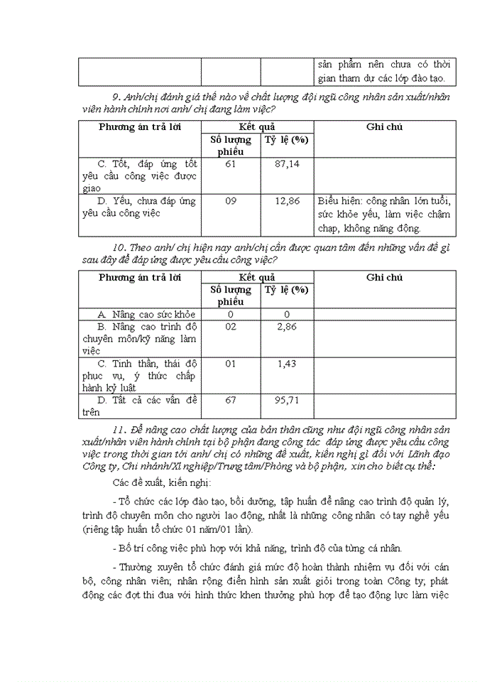 image for page Nâng cao chất lượng nguồn nhân lực tại Công ty 19-5, Tổng cục Hậu cần – Kỹ thuật, Bộ Công an