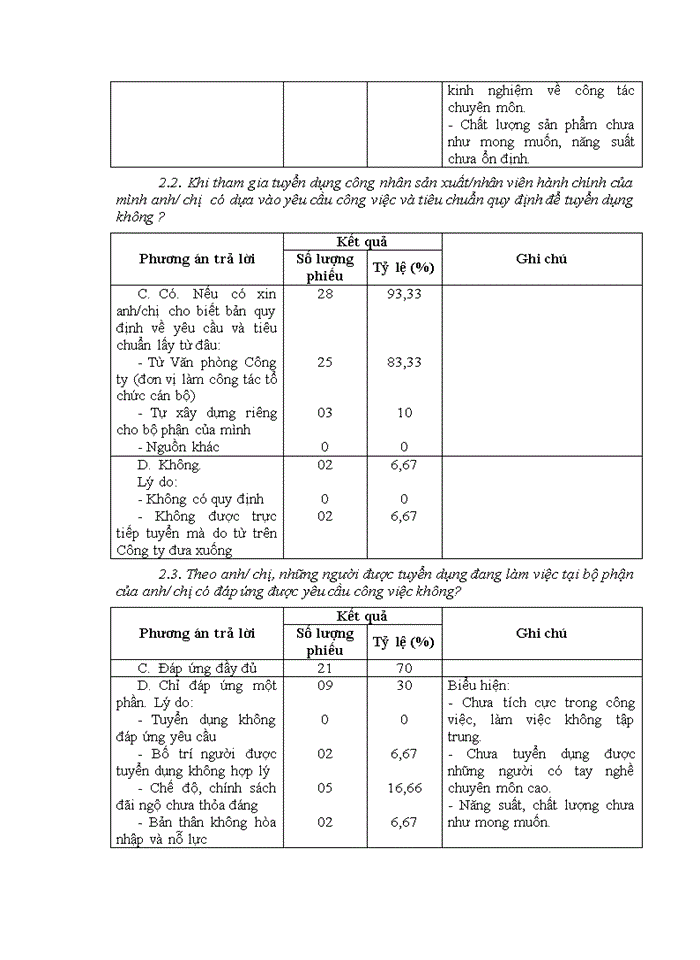 image for page Nâng cao chất lượng nguồn nhân lực tại Công ty 19-5, Tổng cục Hậu cần – Kỹ thuật, Bộ Công an