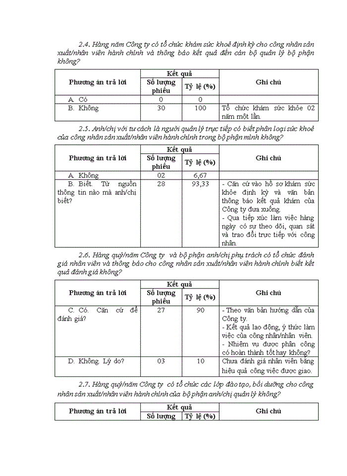 image for page Nâng cao chất lượng nguồn nhân lực tại Công ty 19-5, Tổng cục Hậu cần – Kỹ thuật, Bộ Công an