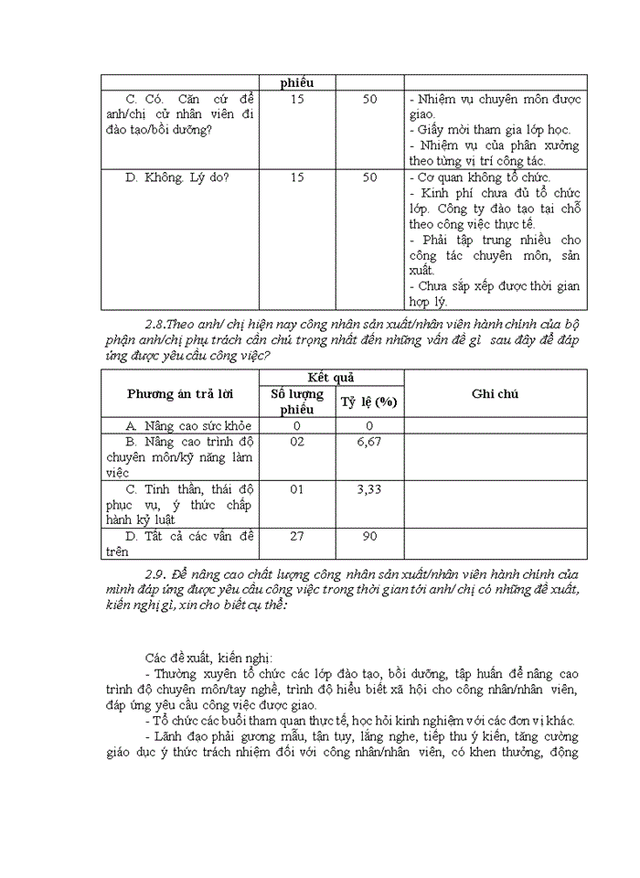 image for page Nâng cao chất lượng nguồn nhân lực tại Công ty 19-5, Tổng cục Hậu cần – Kỹ thuật, Bộ Công an