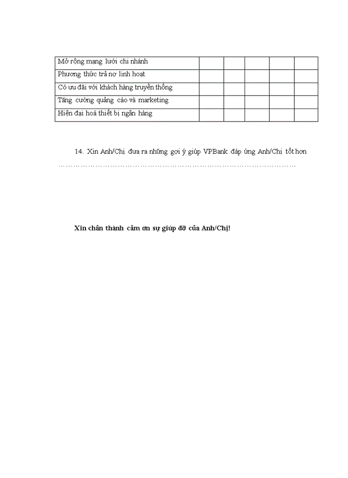 image for page Marketing dịch vụ cho vay khách hàng doanh nghiệp vừa và nhỏ (DNVVN) được đảm bảo 100% bằng bất động sản tại Ngân hàng TMCP Việt Nam Thịnh Vượng(VPBank)