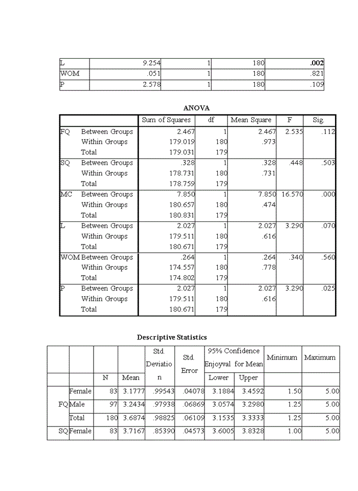 image for page Yếu tố ảnh hưởng đến quyết định lựa chọn nhà hàng (restaurant) của khách: nghiên cứu tại nhà hàng sen TÂY HỒ - HÀ NỘI