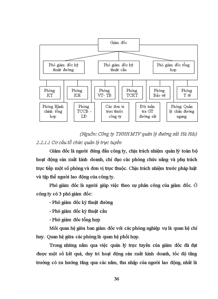 image for page Giải pháp hoàn thiện tổ chức bộ máy quản lý của công ty tnhh một thành viên quản lý đường sắt HÀ HẢI