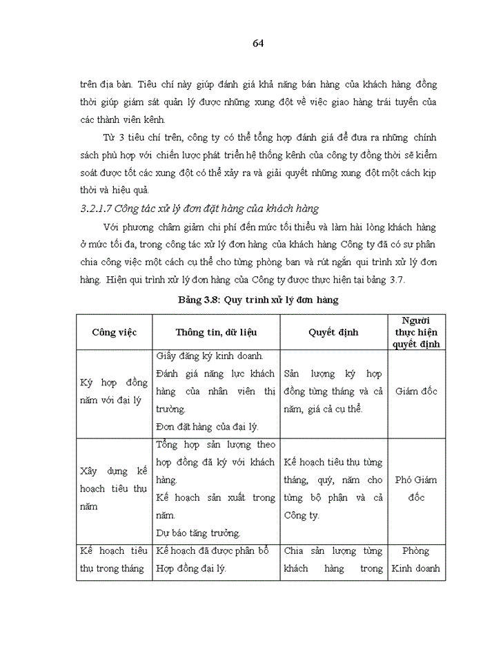 image for page Hoàn thiện công tác quản lý kênh phân phối sản phẩm của công ty tnhh nam luyên