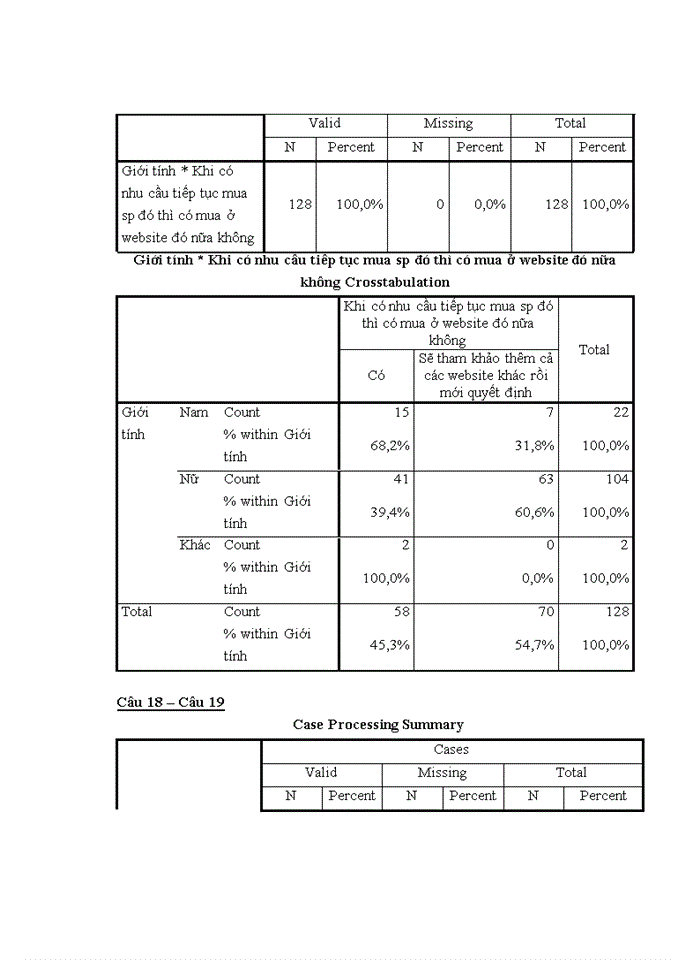 image for page Yếu tố ảnh hưởng đến hành vi mua sắm trực tuyến sản phẩm đồ gia dụng của người tiêu dùng hà nội và một số giải pháp marketing cho công ty TNHH BKAV ONLINE