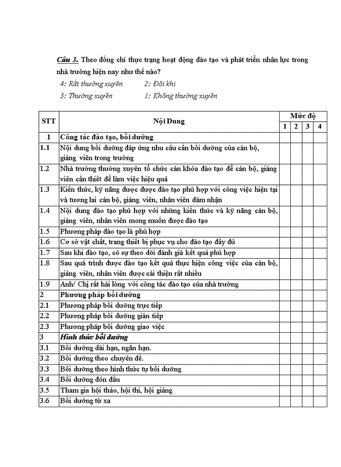 image for page Chiến lược phát triển nguồn nhân lực của trường cao đẳng y tế hà nội đến năm 2020