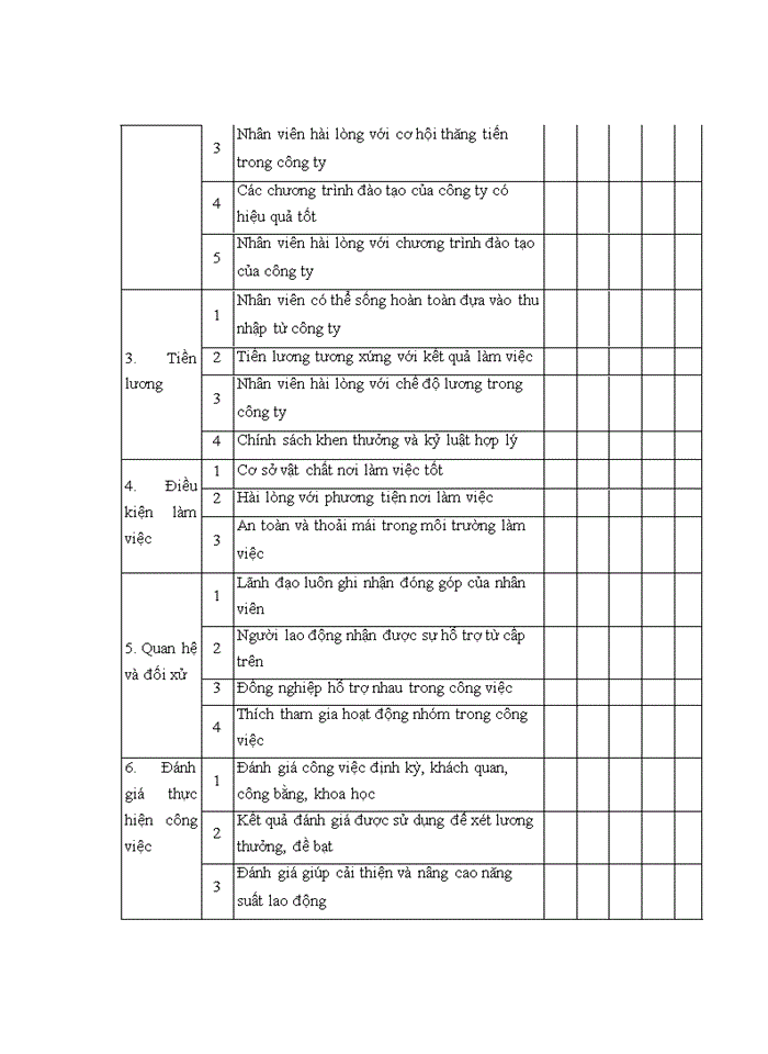 image for page Nâng cao chất lượng nguồn nhân lực của cán bộ kỹ thuật  tại Tổng công ty 319 Bộ Quốc Phòng