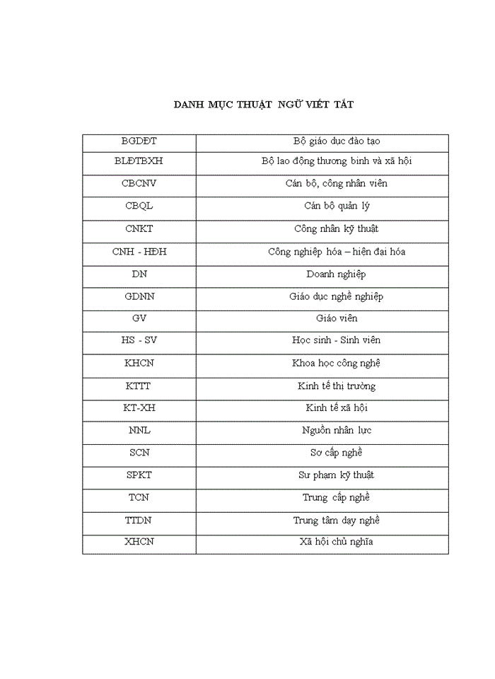 image for page Nâng cao chất lượng đào tạo nghề tại trường trung cấp nghề số 1 hà nội