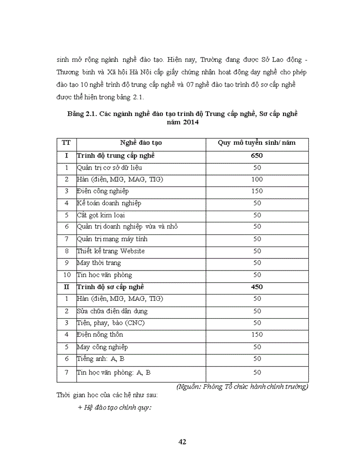 image for page Nâng cao chất lượng đào tạo nghề tại trường trung cấp nghề số 1 hà nội