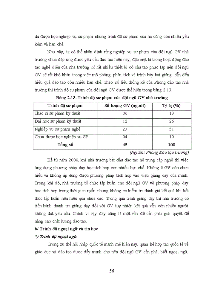 image for page Nâng cao chất lượng đào tạo nghề tại trường trung cấp nghề số 1 hà nội