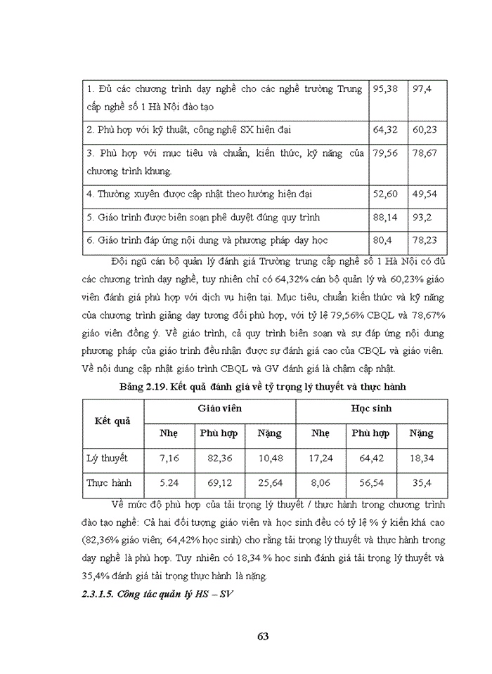 image for page Nâng cao chất lượng đào tạo nghề tại trường trung cấp nghề số 1 hà nội
