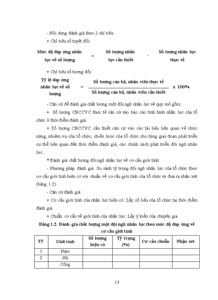 image for page Một số giải pháp hoàn thiện công tác quản lý nhân lực tại ban tuyên giáo trung ương