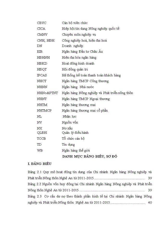 image for page Nâng cao chất lượng nguồn nhân lực của chi nhánh ngân hàng nông nghiệp và phát triển nông thôn Nghệ An