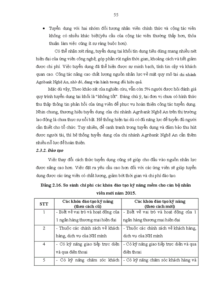 image for page Nâng cao chất lượng nguồn nhân lực của chi nhánh ngân hàng nông nghiệp và phát triển nông thôn Nghệ An