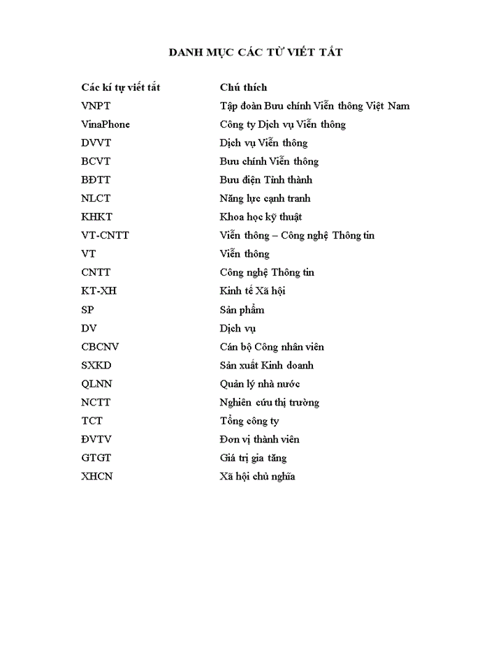 image for page Năng lực cạnh tranh của công ty dịch vụ viễn thông - đơn vị thành viên tập đoàn bưu chính viễn thông việt nam (VNPT Vinaphone)