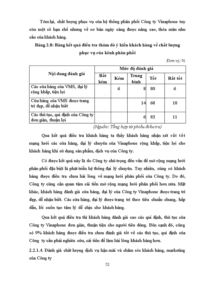 image for page Năng lực cạnh tranh của công ty dịch vụ viễn thông - đơn vị thành viên tập đoàn bưu chính viễn thông việt nam (VNPT Vinaphone)