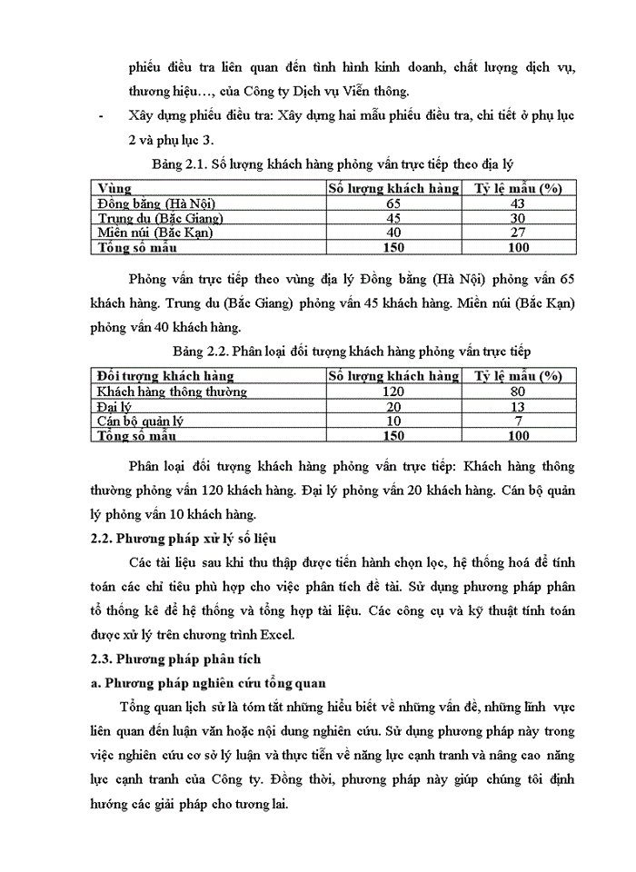 image for page Năng lực cạnh tranh của công ty dịch vụ viễn thông - đơn vị thành viên tập đoàn bưu chính viễn thông việt nam (VNPT Vinaphone)