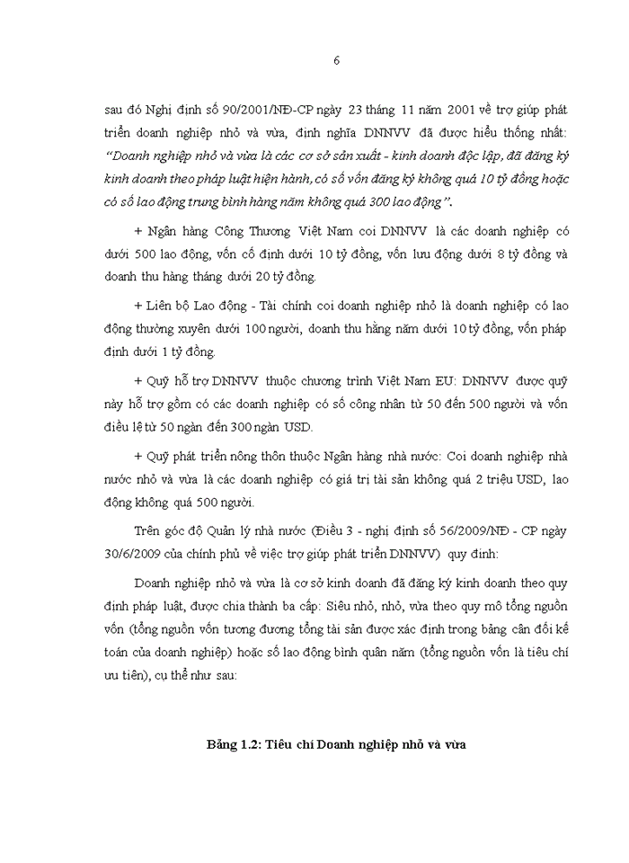 image for page Một số giải pháp hỗ trợ của chính quyền tỉnh bắc ninh nhằm hoàn thiện cơ chế chính sách phát triển doanh nghiệp nhỏ và vừa trên địa bàn đến năm 2020