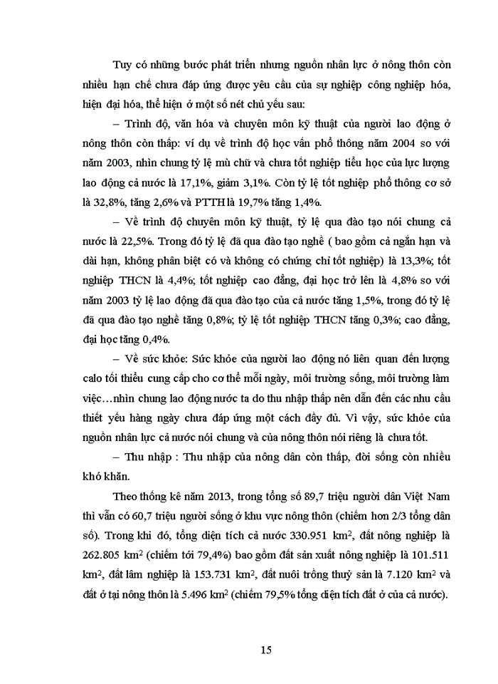 image for page Giải pháp phát triển nguồn nhân lực trong quá trình công nghiệp hóa và hiện đại hóa nông nghiệp nông thôn tại huyện hoằng hóa, tỉnh thanh hóa
