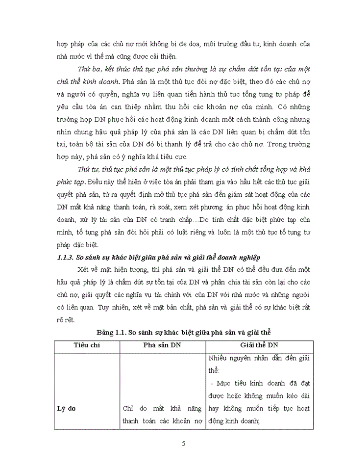image for page Phá sản doanh nghiệp tại việt nam và vấn đề bảo vệ quyền lợi của doanh nghiệp