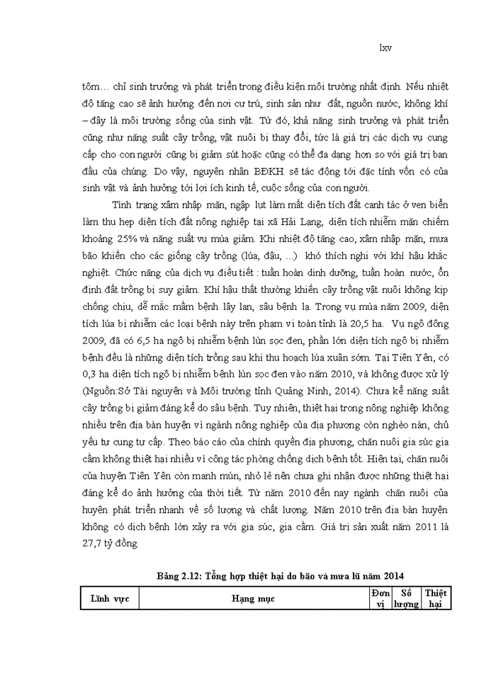 image for page Tiếp cận dựa vào hệ sinh thái ven biển nhằm thích ứng với biến đổi khí hậu tại huyện tiên yên, tỉnh quảng ninh