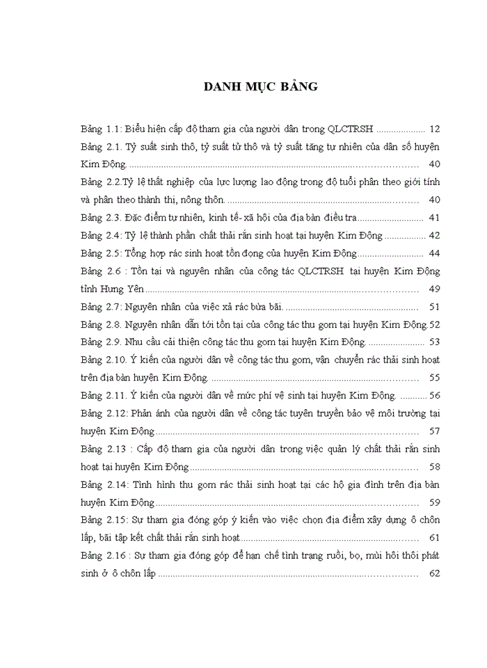 image for page Tăng cường sự tham gia của cộng đồng trong quản lý chất thải rắn sinh hoạt trên địa bàn huyện kim động tỉnh hưng yên