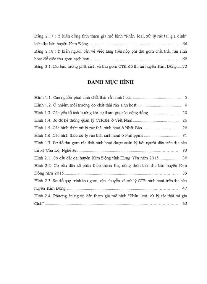 image for page Tăng cường sự tham gia của cộng đồng trong quản lý chất thải rắn sinh hoạt trên địa bàn huyện kim động tỉnh HƯNG YÊN