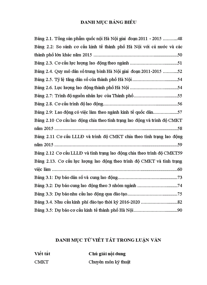 image for page Phát triển nguồn nhân lực chất lượng cao của thành phố hà nội trong giai đoạn hiện nay
