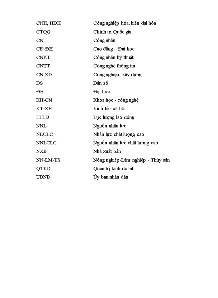 image for page Phát triển nguồn nhân lực chất lượng cao của thành phố hà nội trong giai đoạn hiện nay