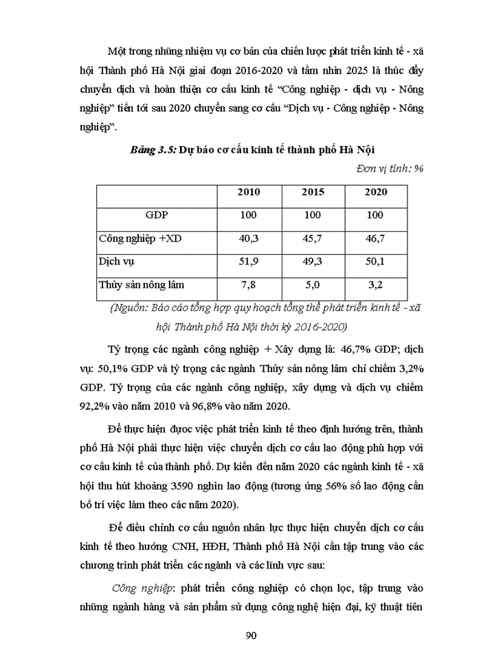 image for page Phát triển nguồn nhân lực chất lượng cao của thành phố hà nội trong giai đoạn hiện nay
