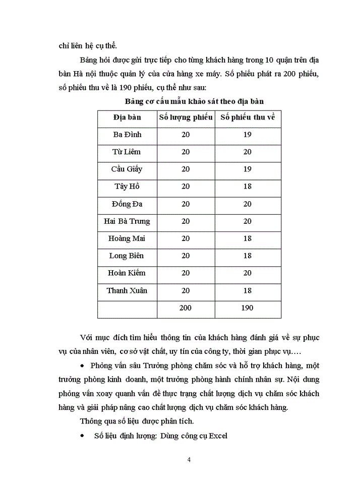 image for page Giải pháp nâng cao chất lượng dịch vụ chăm sóc khách hàng tại công ty trách nhiệm hữu hạn kinh doanh ô tô xe máy kường ngân