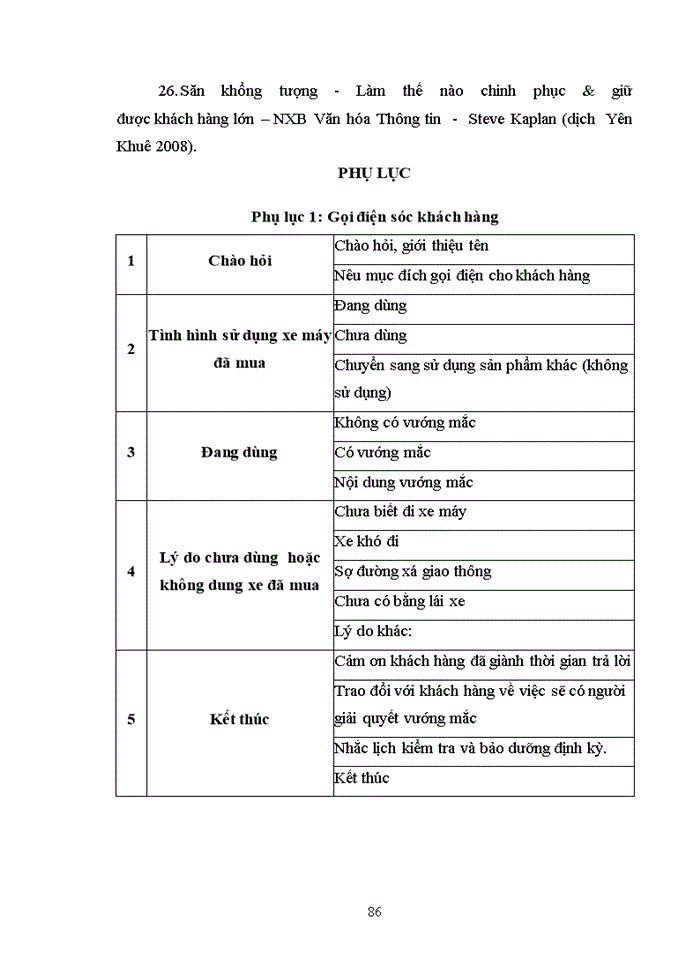 image for page Giải pháp nâng cao chất lượng dịch vụ chăm sóc khách hàng tại công ty trách nhiệm hữu hạn kinh doanh ô tô xe máy kường ngân