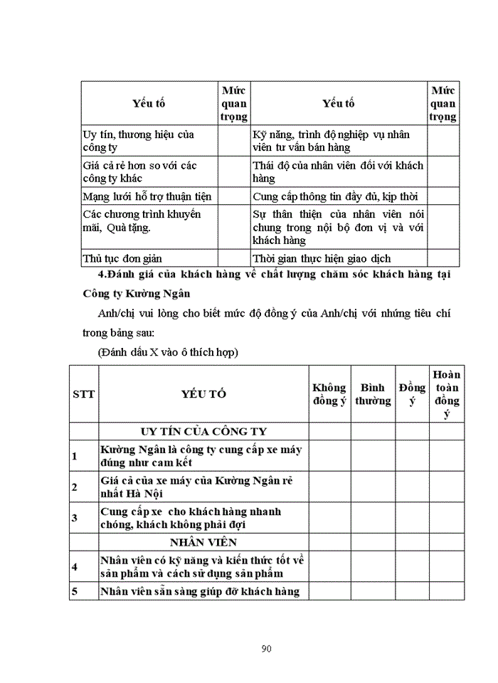 image for page Giải pháp nâng cao chất lượng dịch vụ chăm sóc khách hàng tại công ty trách nhiệm hữu hạn kinh doanh ô tô xe máy kường ngân