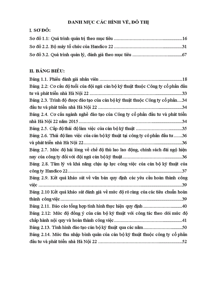 image for page Nâng cao chất lượng nguồn nhân lực của cán bộ kỹ thuật tại công ty cổ phần đầu tư và phát triển nhà hà nội 22