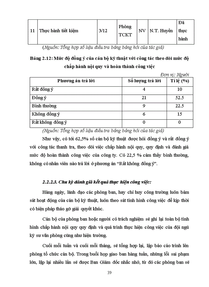 image for page Nâng cao chất lượng nguồn nhân lực của cán bộ kỹ thuật tại công ty cổ phần đầu tư và phát triển nhà hà nội 22