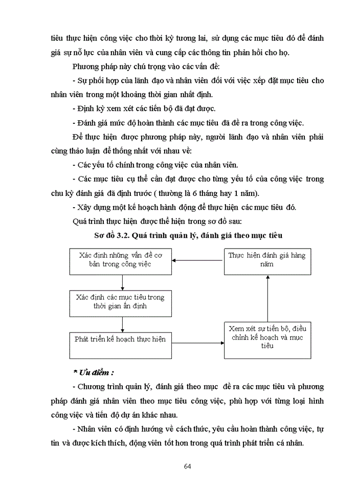image for page Nâng cao chất lượng nguồn nhân lực của cán bộ kỹ thuật tại công ty cổ phần đầu tư và phát triển nhà hà nội 22