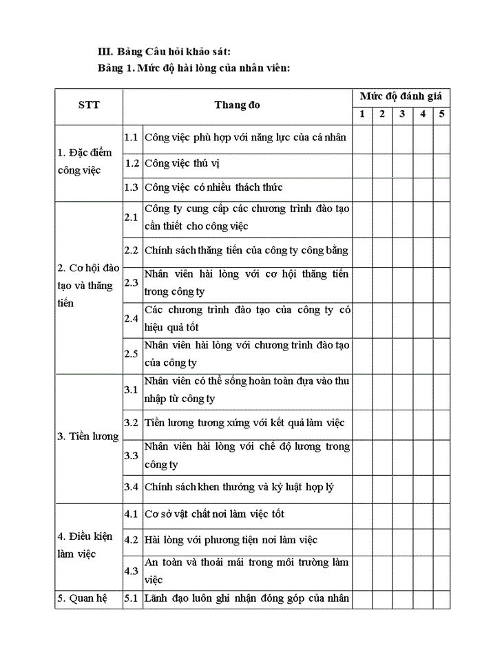 image for page Nâng cao chất lượng nguồn nhân lực của cán bộ kỹ thuật tại công ty cổ phần đầu tư và phát triển nhà hà nội 22