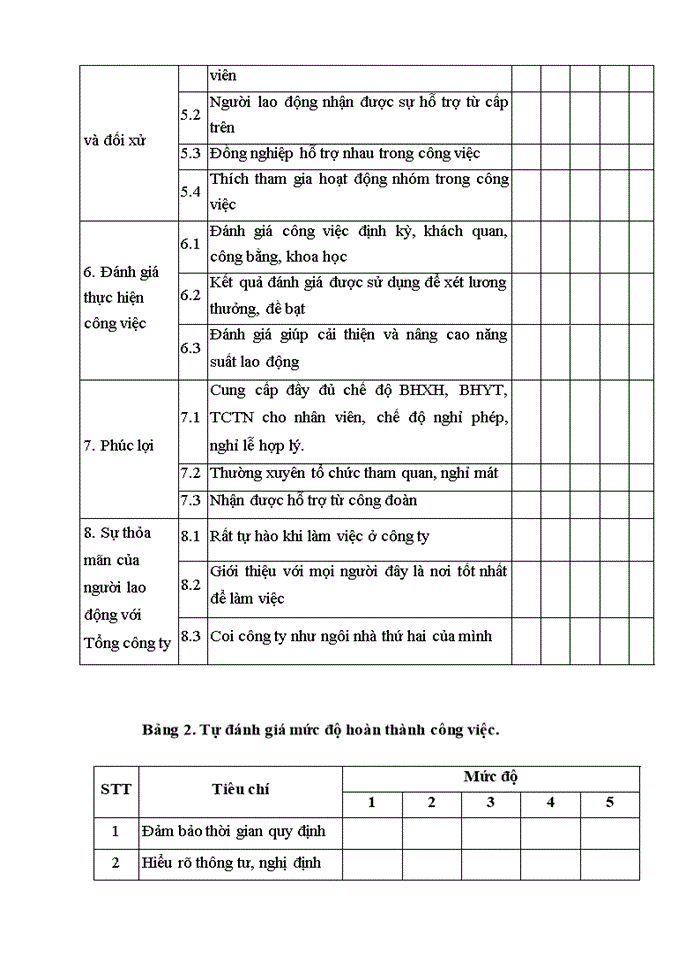 image for page Nâng cao chất lượng nguồn nhân lực của cán bộ kỹ thuật tại công ty cổ phần đầu tư và phát triển nhà hà nội 22