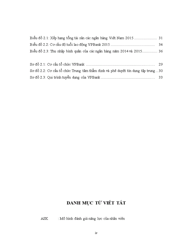 image for page Nâng cao năng lực của cán bộ thẩm định cho vay tín chấp tại trung tâm thẩm định và phê duyệt tín dụng tập trung miền bắc - ngân hàng tmcp việt nam thịnh vượng