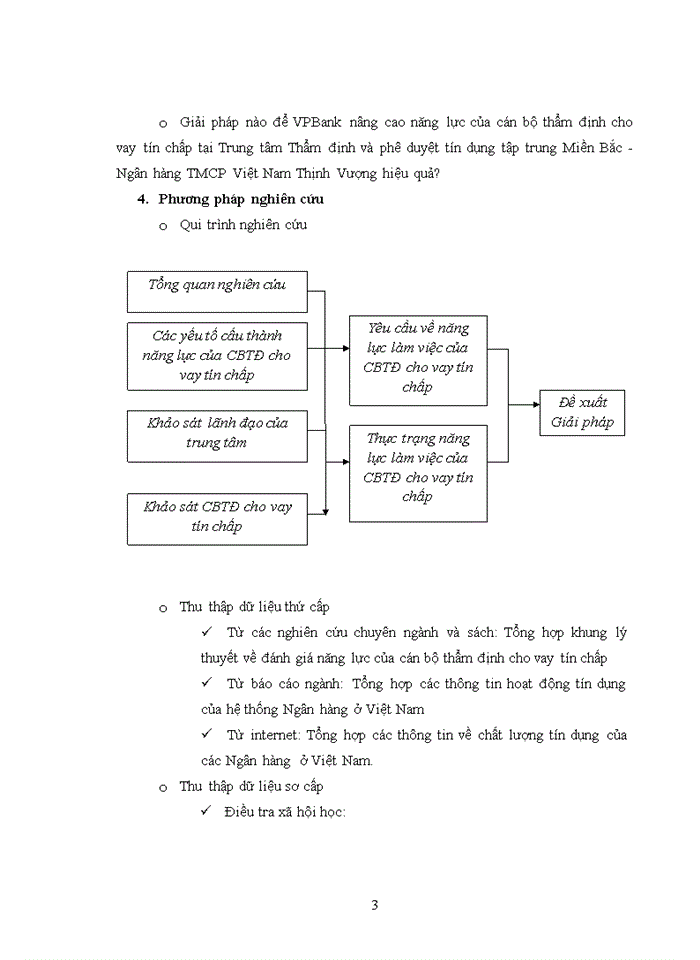 image for page Nâng cao năng lực của cán bộ thẩm định cho vay tín chấp tại trung tâm thẩm định và phê duyệt tín dụng tập trung miền bắc - ngân hàng tmcp việt nam thịnh vượng