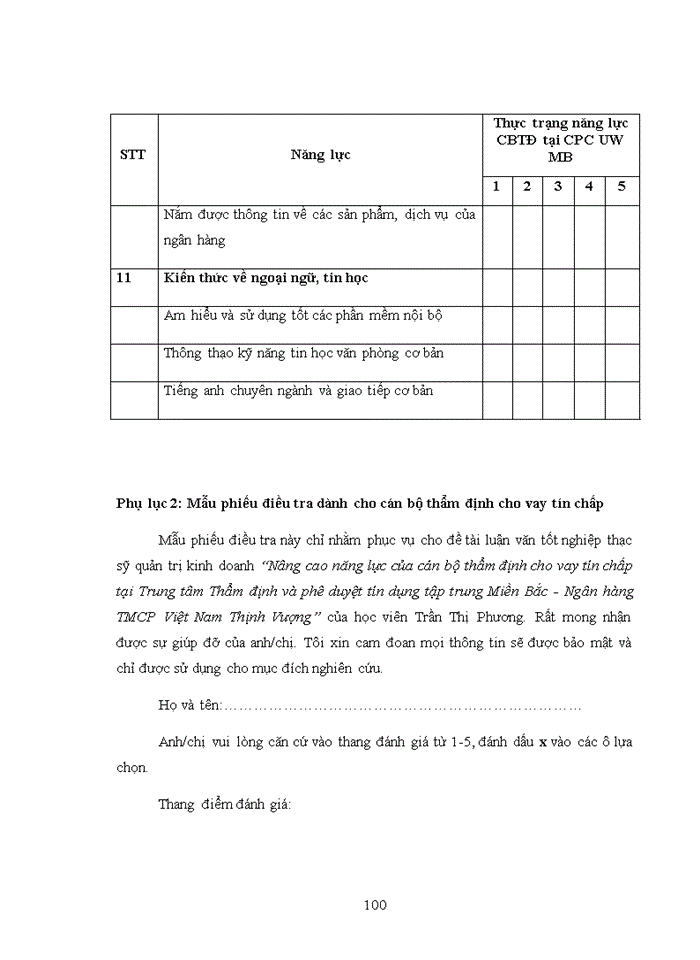 image for page Nâng cao năng lực của cán bộ thẩm định cho vay tín chấp tại trung tâm thẩm định và phê duyệt tín dụng tập trung miền bắc - ngân hàng tmcp việt nam thịnh vượng
