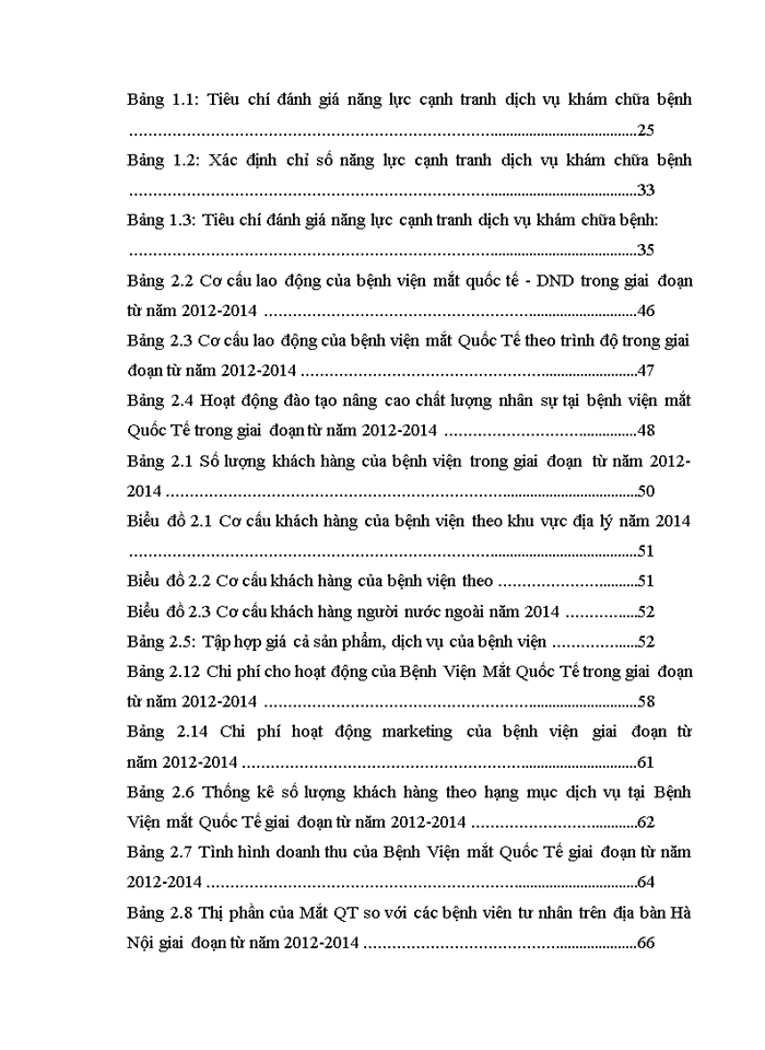 image for page Nâng cao năng lực cạnh tranh trong cung ứng dịch vụ khám chữa bệnh của bệnh viện mắt quốc tế - DND