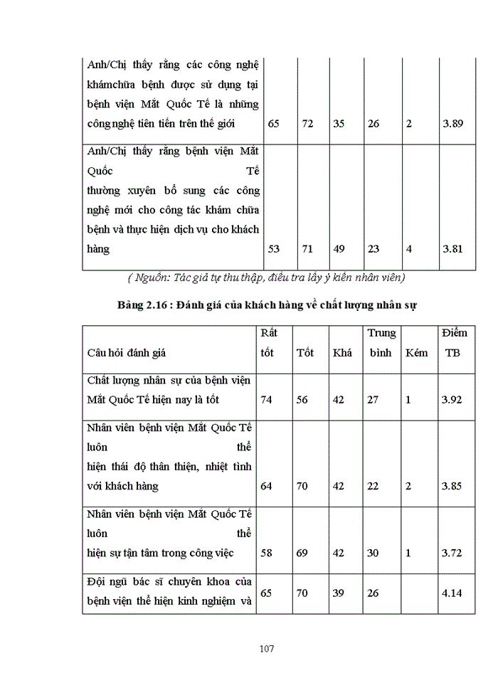 image for page Nâng cao năng lực cạnh tranh trong cung ứng dịch vụ khám chữa bệnh của bệnh viện mắt quốc tế - DND