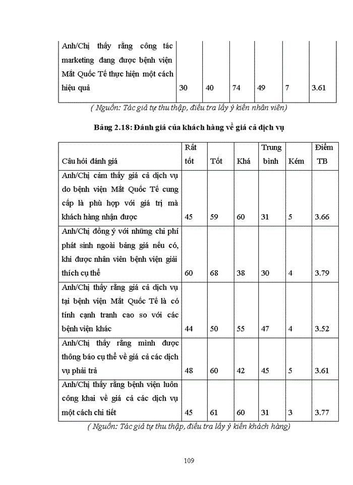 image for page Nâng cao năng lực cạnh tranh trong cung ứng dịch vụ khám chữa bệnh của bệnh viện mắt quốc tế - DND
