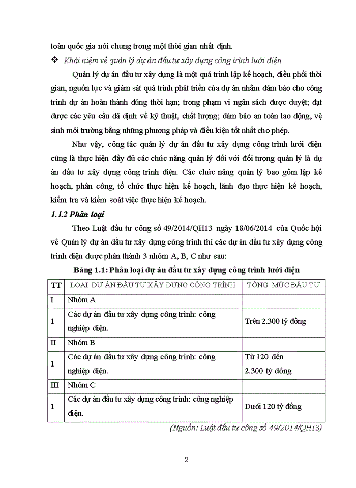 image for page Hoàn thiện quản lý dự án đầu tư xây dựng công trình lưới điện 220kv tại ban quản lý dự án các công trình điện miền bắc