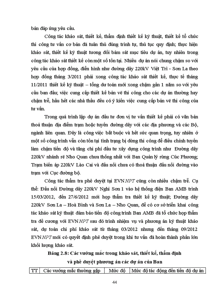 image for page Hoàn thiện quản lý dự án đầu tư xây dựng công trình lưới điện 220kv tại ban quản lý dự án các công trình điện miền bắc