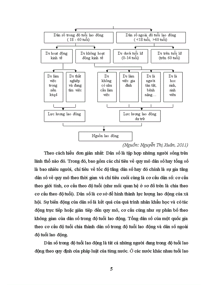 image for page Giải quyết việc làm cho người lao động trên địa bàn huyện thanh ba, tỉnh phú thọ